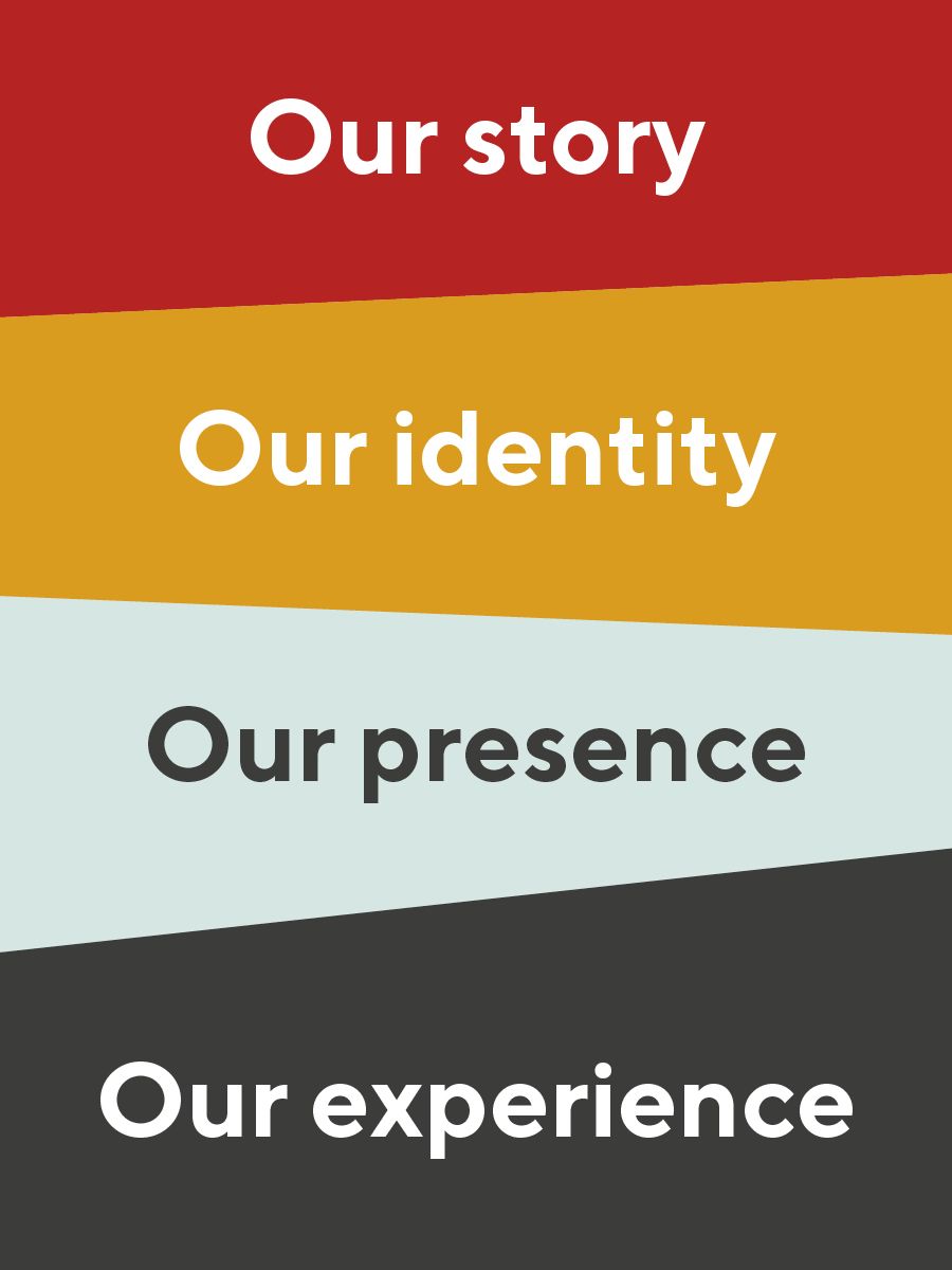 Our story, Our identity, Our presence, Our experience